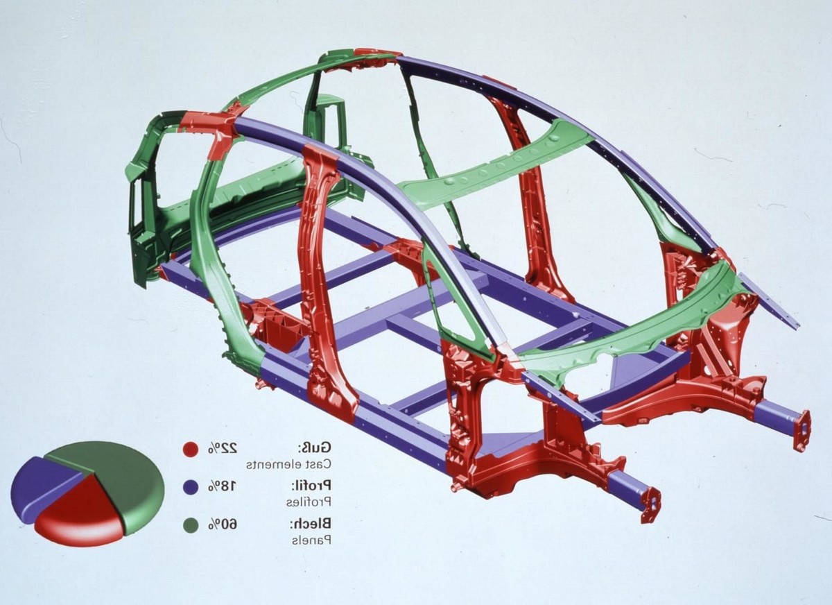 volkswagen passat segunda mano particulares